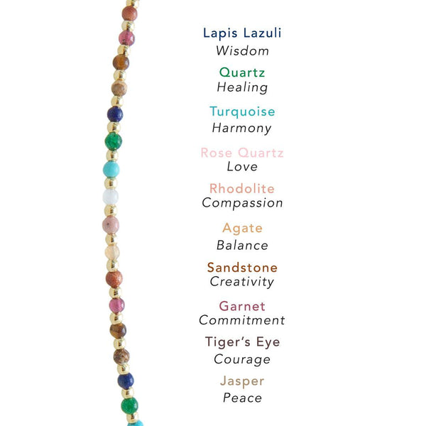 2mm multicolor stone and gold bead necklace with lapis lazuli. quartz, turquoise, rose quartz, rhodolite, agate, sandstone, garnet, tiger's eye, and jasper stones