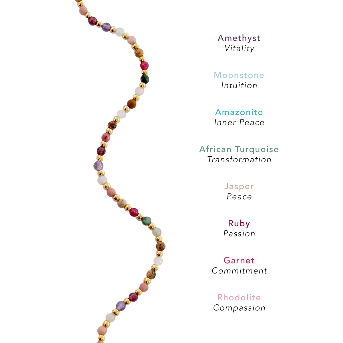 Intuition + Inner Peace 2mm Metal Accent Healing Necklace