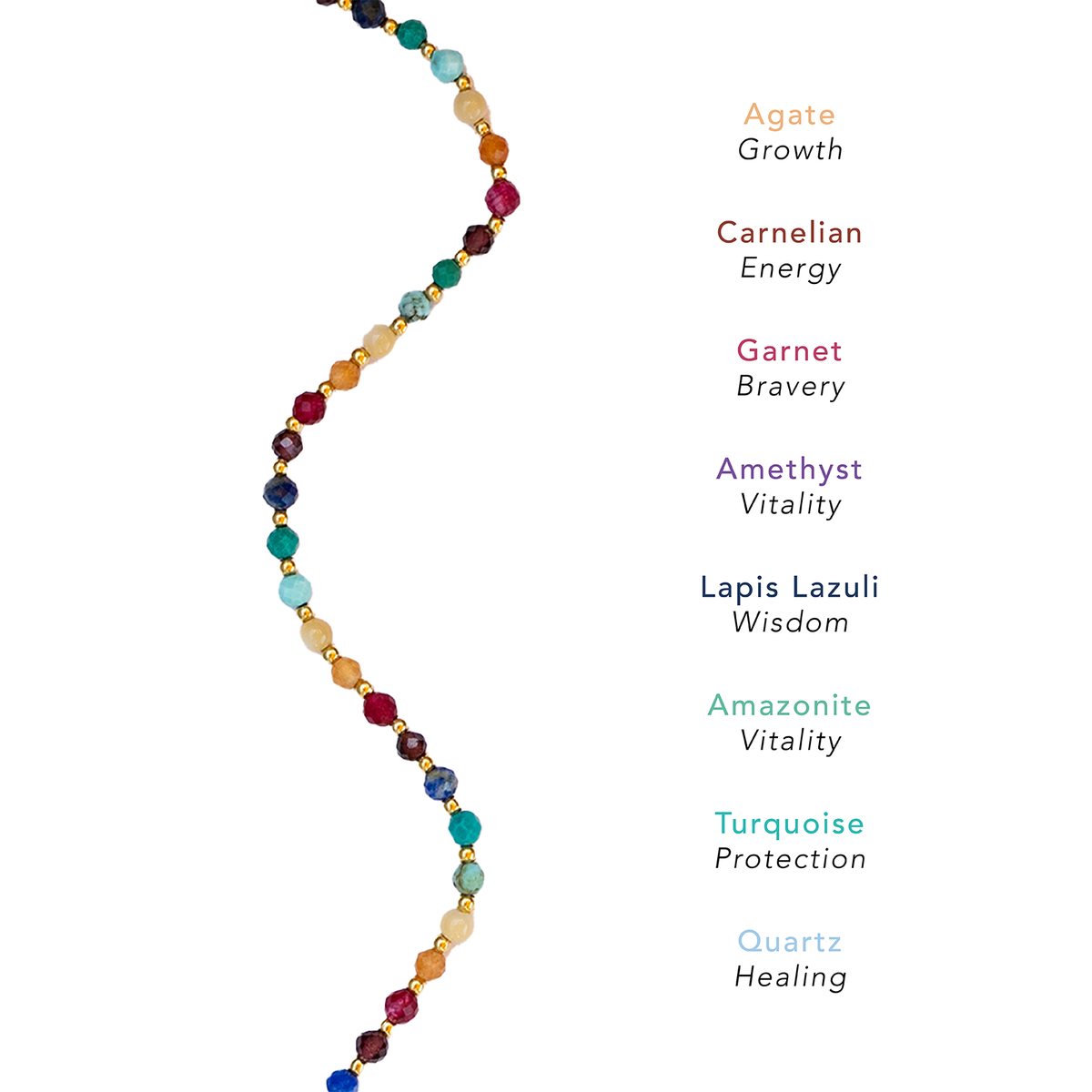 Divine Healer 3mm Healing Bracelet