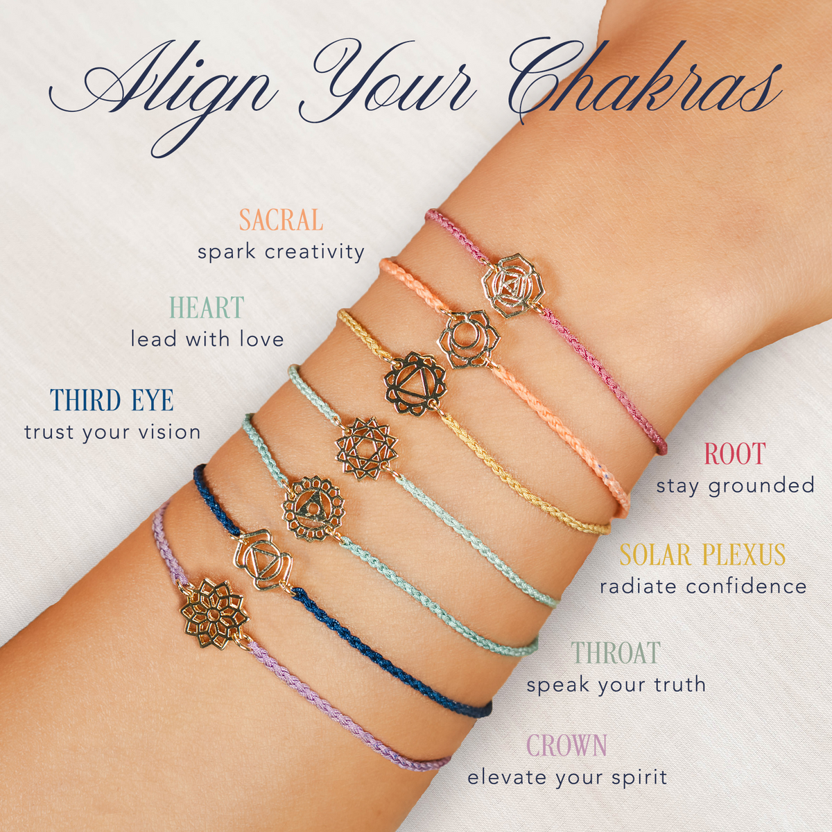 Throat Chakra Braided Bracelet