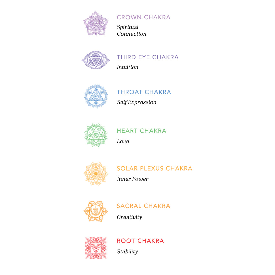 Seven Chakras Harem Pants